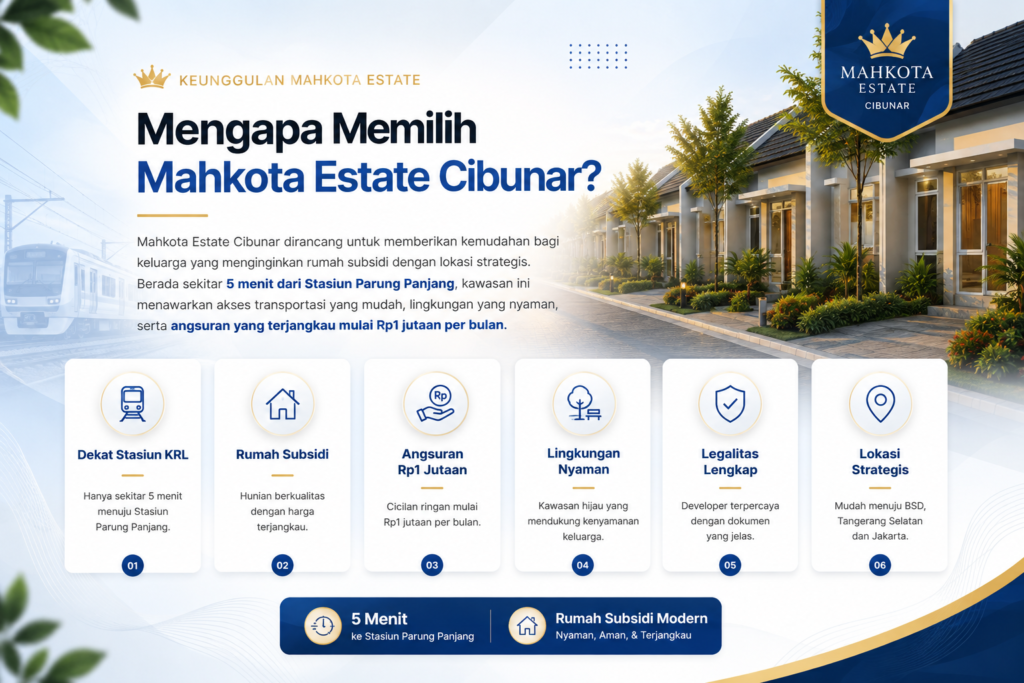 Keunggulan Rumah Dekat Stasiun Parung Panjang di Mahkota Estate Cibunar
