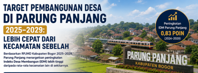 Indeks Desa Membangun Parung Panjang target RPJMD 2025-2029