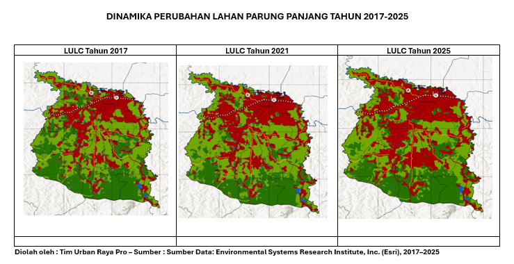 dinamika perubahan lahan Parung Panjang 2017-2025 peta LULC