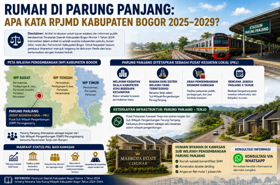 rumah di Parung Panjang RPJMD 2025-2029 Wilayah Pengembangan Barat