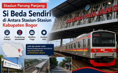 Stasiun Parung Panjang Kabupaten Bogor - lokasi strategis, penghubung Jabodetabek, karakter unik