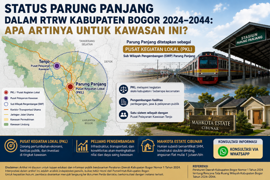 RTRW Kabupaten Bogor 2024 Parung Panjang sebagai Pusat Kegiatan Lokal